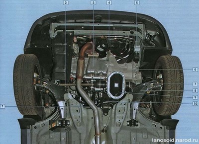 Защита картера Chevrolet Lanos (Шевроле Ланос) (V-все, 2005-2009)
