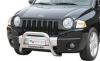 Защита бампера передняя Jeep (джип) Compass (2007-2011) SKU:978qe