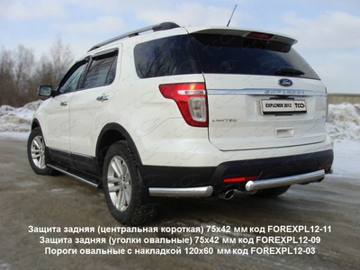 Защита задняя (центральная короткая) 75х42 мм на Ford (Форд) Explorer 2012 по наст. ― PEARPLUS.ru