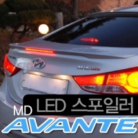 Спойлер задний со стоп-сигналом,окрашен.  Hyundai  Elantra (2011 по наст.) 