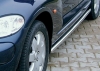 Боковые подножки (пороги) Chrysler (крайслер) PT Cruiser (круизер) (2004 по наст.) 