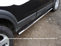 Пороги овальные с накладкой 75х42 мм на Chevrolet Captiva 2012 по наст.