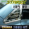 Молдинг бокового треугольного стекла. Hyundai (хендай) Starex Grand H1 (2007 по наст.) 