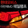 Фонари задние светодиодные Hyundai (хендай) Elantra (элантра) (2011 по наст.)  