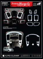   Молдинг интерьера Hyundai Starex H1 (2007 по наст.) 