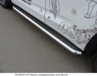 Пороги с площадкой (нерж. лист) 60, 3 мм Toyota (тойота) Highlander (2014 по наст.) ― PEARPLUS.ru