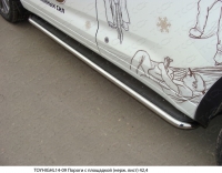 Пороги с площадкой (нерж. лист) 42, 4 Toyota (тойота) Highlander (2014 по наст.) ― PEARPLUS.ru