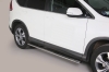 Боковые пороги (подножки) Honda (хонда) CR-V (2013 по наст.) SKU:48942qw