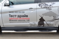 Пороги труба d76 с накладкой (заглушка из чёрного пластика) Mitsubishi (митсубиси) ASX 2013 ― PEARPLUS.ru